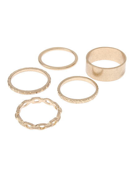 チェーンブレードリングセット