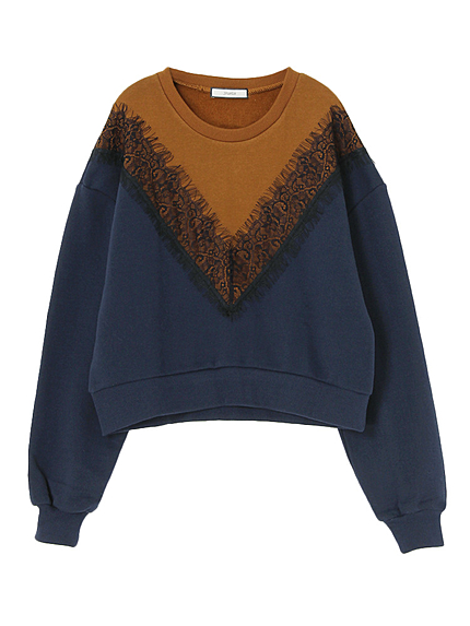 ひげレース切替PO