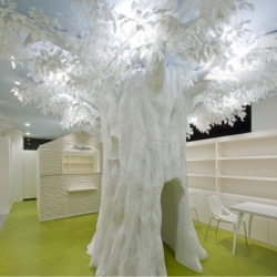 gigs 栄店【ギグス　サカエ】