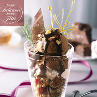 スキを詰め込む♡ハーゲンダッツをもっと美味しく食べるアレンジレシピ