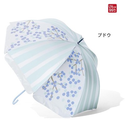 ビーチパラソルみたいな日傘