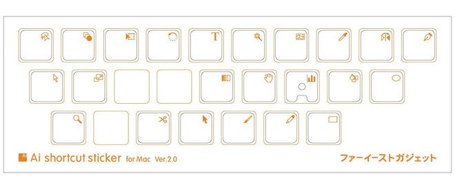 Aiショートカットステッカー for Mac Ver.2.0 15mm