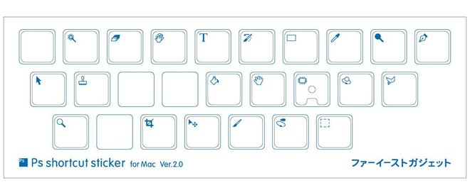 Psショートカットステッカー for Mac Ver.2.0 15mm