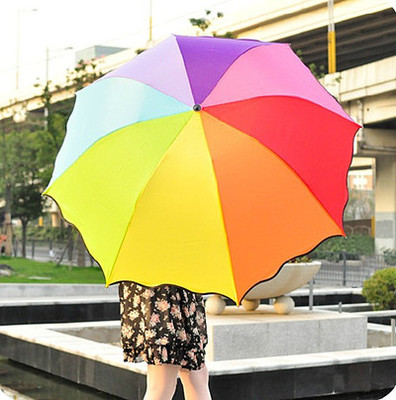 虹色 日傘【晴雨兼用傘】 三つ折りたたみ