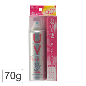 サンスクリーンスプレー 