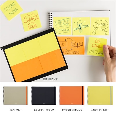 アイデア用ノート・エディット・付箋セット付/EDiT