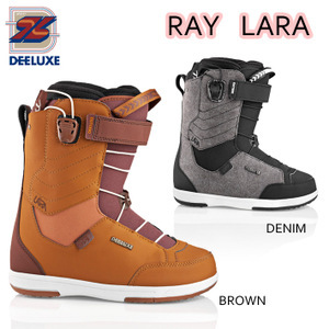 RAY LARA