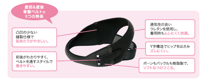 産前&産後 骨盤ベルトMGY・620