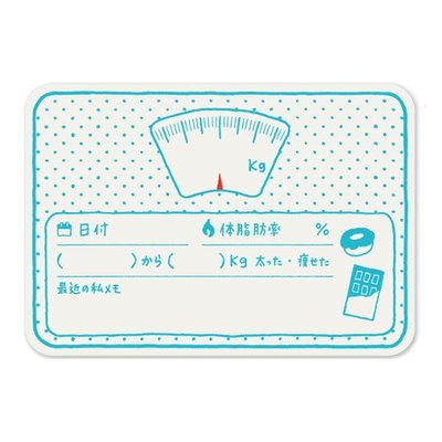 暮らしのキロク　3000