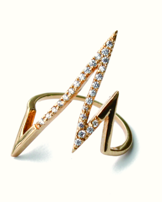 Thunder（サンダー）リング